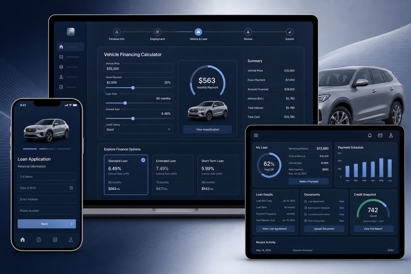 Auto Lending Canada