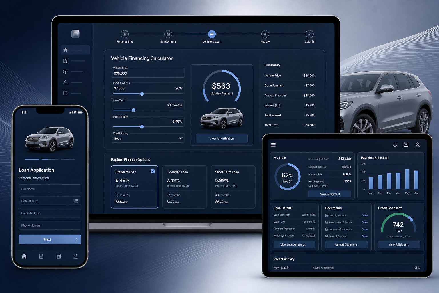 Auto Lending Canada